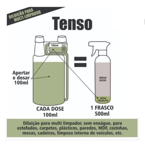 KIT TENSO ECO 1L MAXBIO