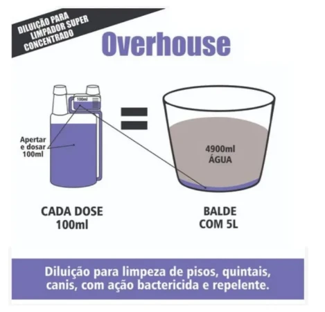 KIT OVERHOUSE 1L MAXBIO